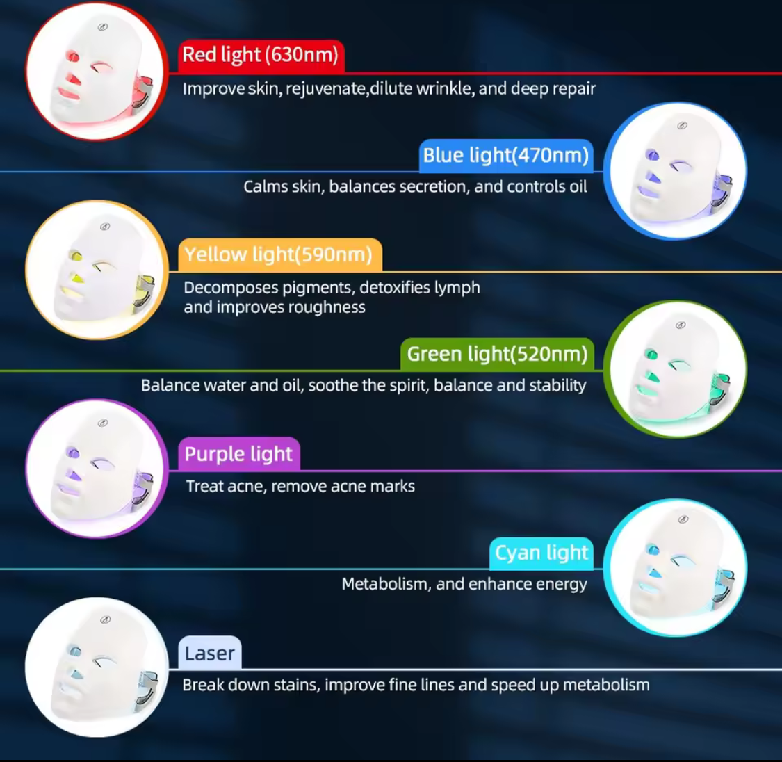 LED Light Therapy Face Mask    – Advanced Skincare Treatment at Home