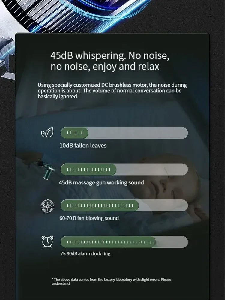 Fascial Massage Gun Electric Percussion Pistol Massager Body Relaxation With LED Touch Screen 4 Replaceable Massage Head