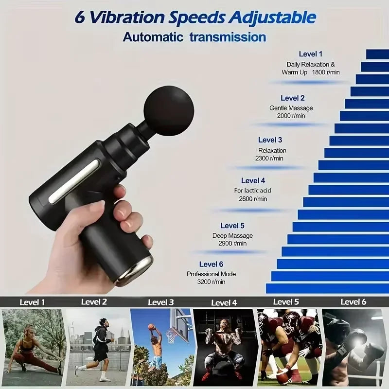 Fascial Massage Gun Electric Percussion Pistol Massager Body Relaxation With LED Touch Screen 4 Replaceable Massage Head